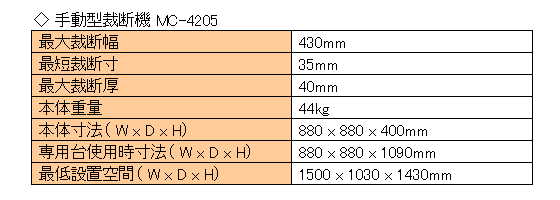 MC-4205_detail